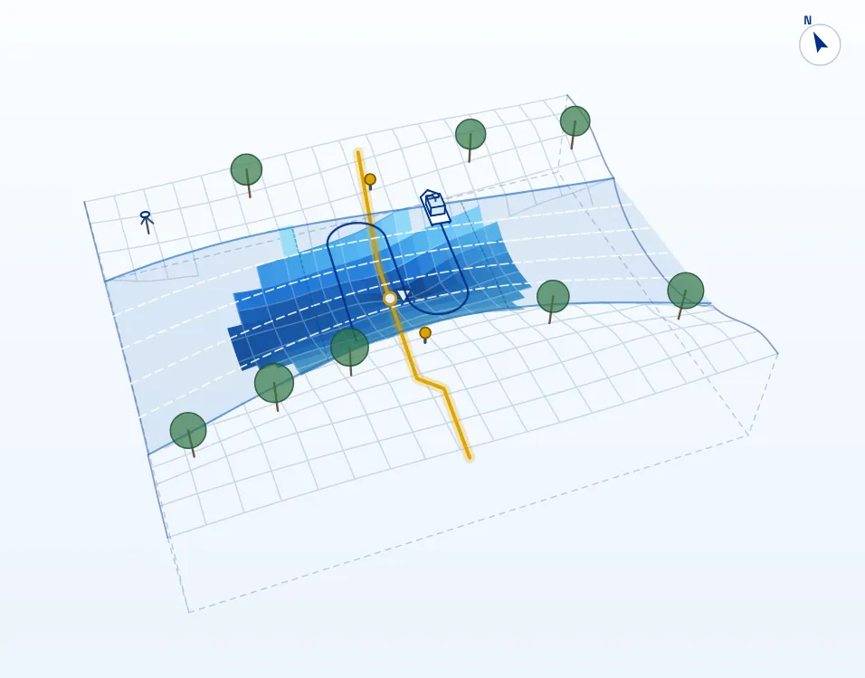 Illustration : une vedette hydrographique traverse une rivière en trois passages le long d’une canalisation et lève le fond avec un sondeur multifaisceaux.